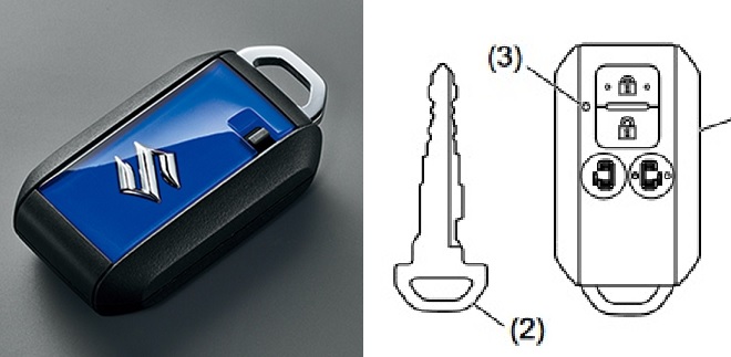 スズキ（SUZUKI）のスマートキーを徹底解説＆AJINAのスマートキー 