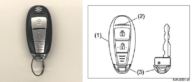 スズキ 2Bスマートキー スズキ リモコンキー 両側パワースライド 2個セット スズキ（SUZUKI